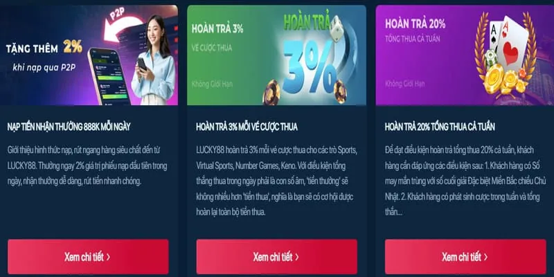 Ưu đãi hoàn trả cược hàng ngày W188 App